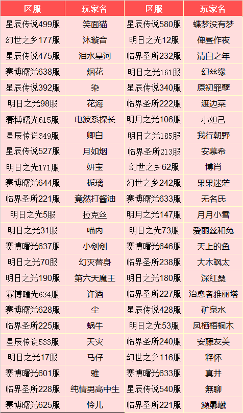 高级卷3.png